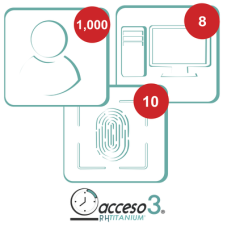 [BAJO PEDIDO] Licencia para software de Tiempo & Asistencia compatible con SISTEMAS DE NOMINA / 1,000 Empleados / 10 Relojes checadores / 10 PC / Acceso3 - TITANIUM