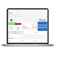 Licencia Anual de Dashboard Datacake