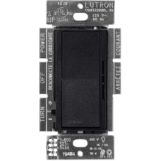 Atenuador DIVA 153 Atenuador DIVA 153