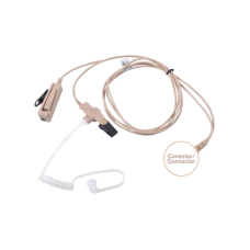 Kit de Micrófono-Audífono profesional de 2 cables para KENWOOD NX-340/320/420, TK-3230/3000/3402/3312/3360/3170