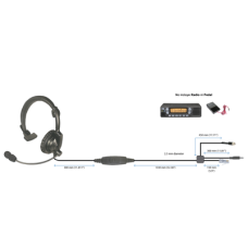 Diadema  ligera de 1 auricular acolchonado para radios móviles Kenwood con cancelación de ruido