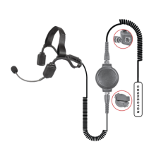 MICROFONO DE SOLAPA CON TUBO ACUSTICO P/ MOTOROLA HT750/ 1250/ 1550/  PRO5150/ 5550/ 7150.