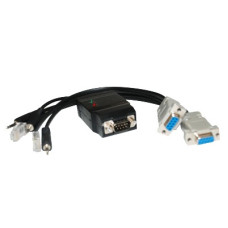 Programador universal de móviles y portátiles ICOM / KENWOOD para puerto USB Programador universal de móviles y portátiles ICOM / KENWOOD para puerto USB