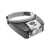 Lampara LED en correa frontal con lentes de aumento 1.8X, 2.6X y 5.8X.