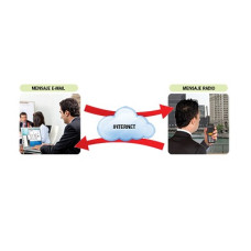 Software para recepción de e-mail. Software para recepción de e-mail.