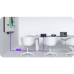 Barra de Videoconferencia Yealink A40 para Salas Medianas con Android Integrado para Microsoft Teams - No Requiere PC - Incluye Panel Touch
